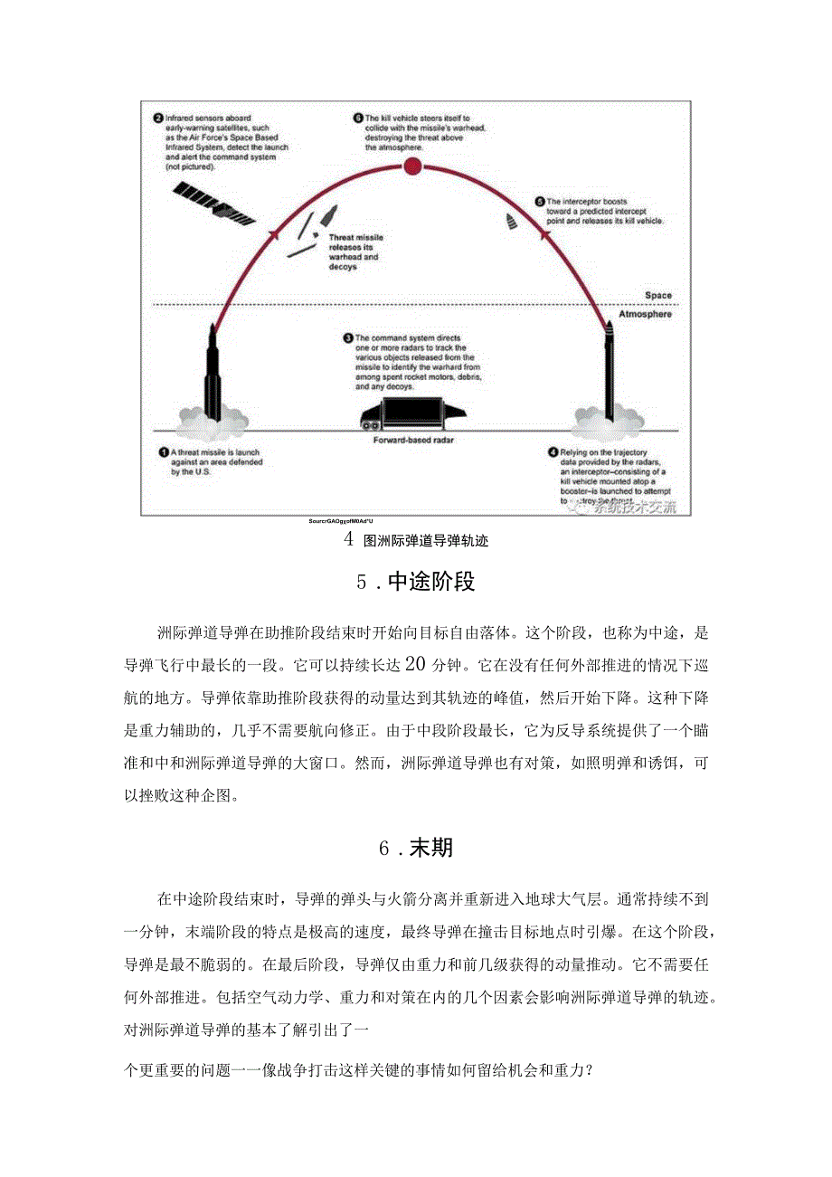 现代洲际弹道导弹的准确性如何2023.docx_第3页