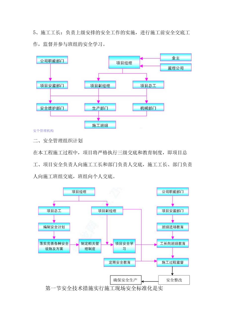 某办公楼工程安全文明施工措施.docx_第2页