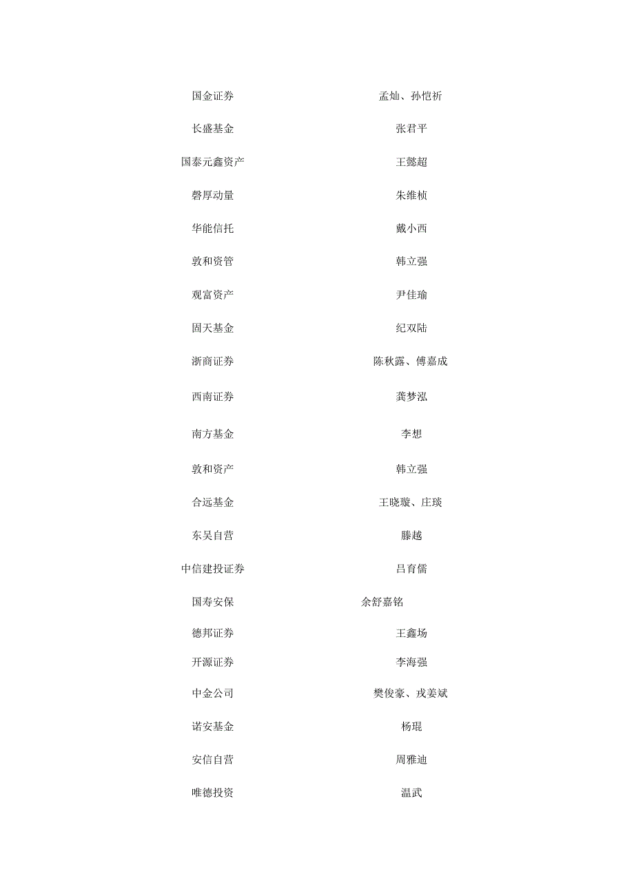 萤石网络杭州萤石网络股份有限公司投资者关系活动记录表.docx_第2页