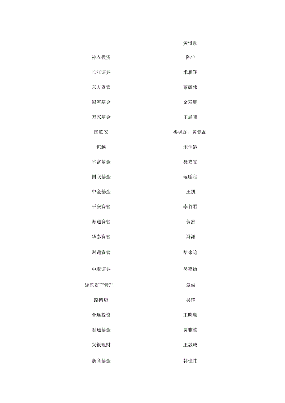 萤石网络杭州萤石网络股份有限公司投资者关系活动记录表.docx_第3页