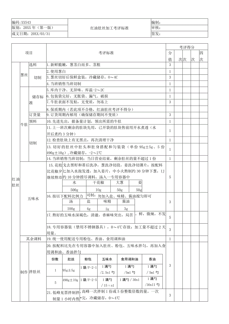 红油肚丝加工考核评价标准.docx_第1页