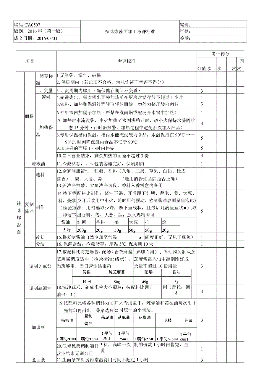 辣味炸酱面加工考核评价标准.docx_第1页