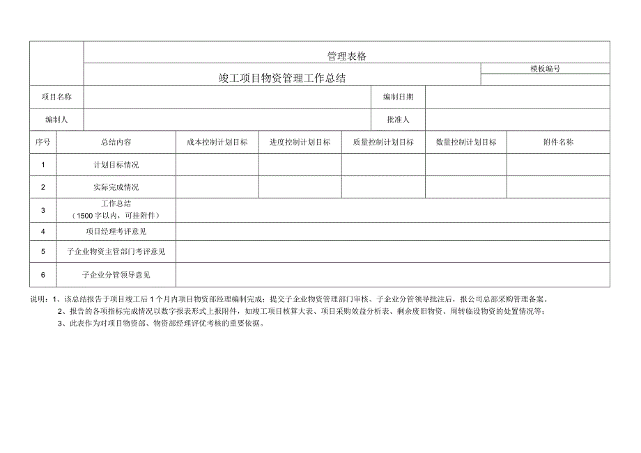 竣工项目物资管理工作总结.docx_第1页