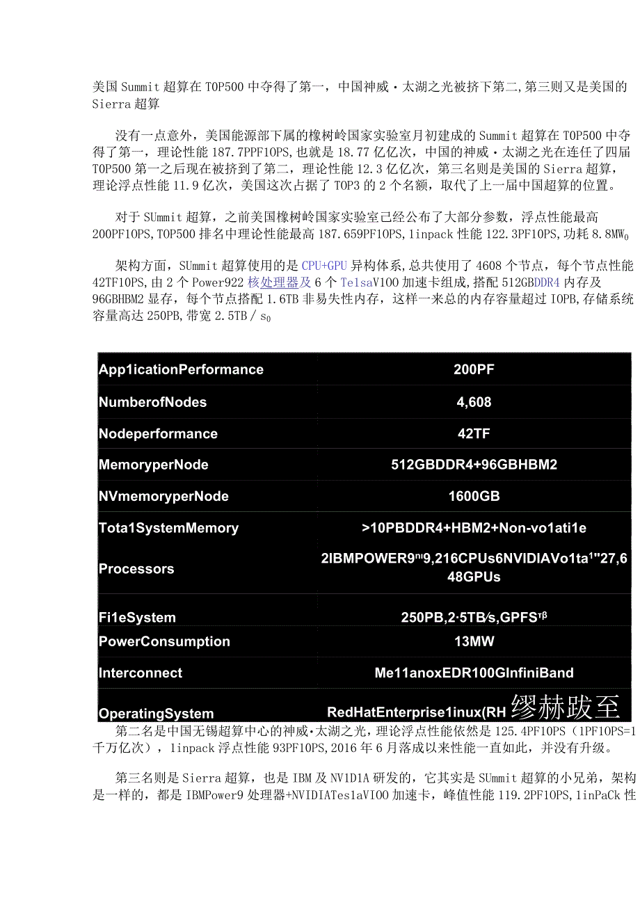 美国Summit超算在TOP500中夺得了第一中国神威·太湖之光被挤下第二第三则又是美国的Sierra超算.docx_第1页