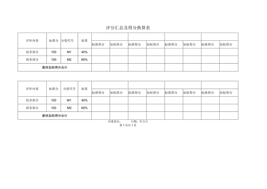 评分汇总及得分换算表（2023年）.docx_第1页