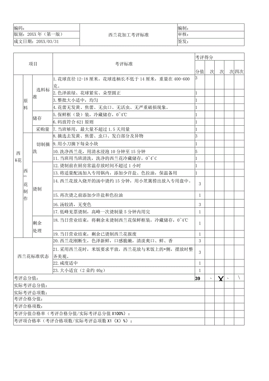 西兰花加工考核评价标准.docx_第1页