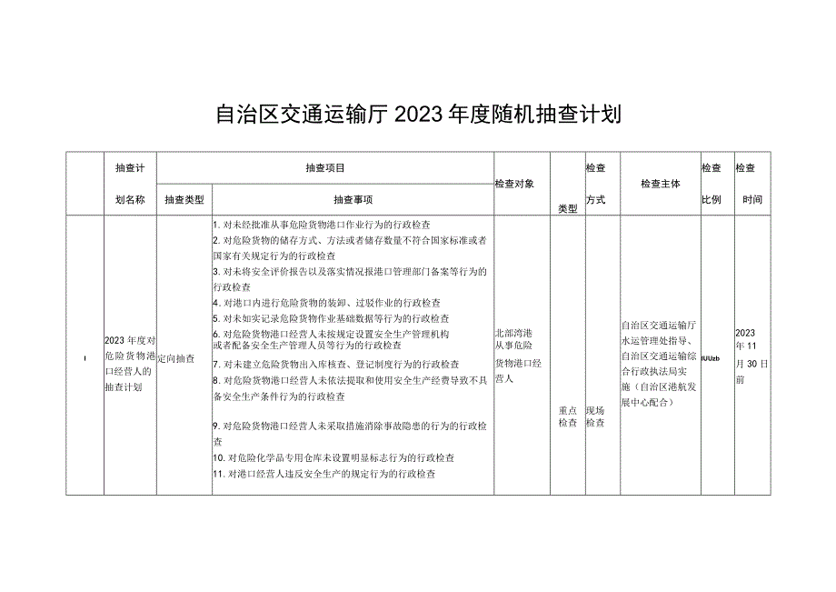 自治区交通运输厅2023年度随机抽查计划.docx_第1页