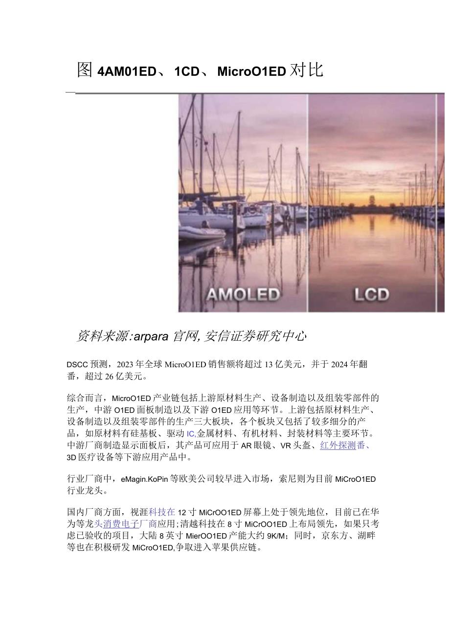 索尼独供局面打破！苹果头显Micro OLED供应商再添一员.docx_第2页