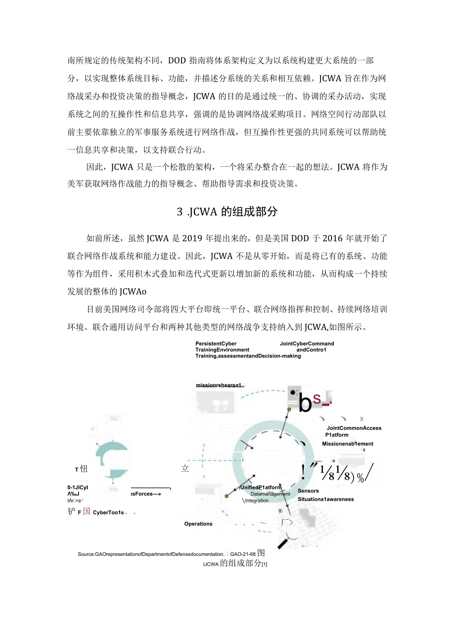 美军联合网络战架构简析.docx_第2页