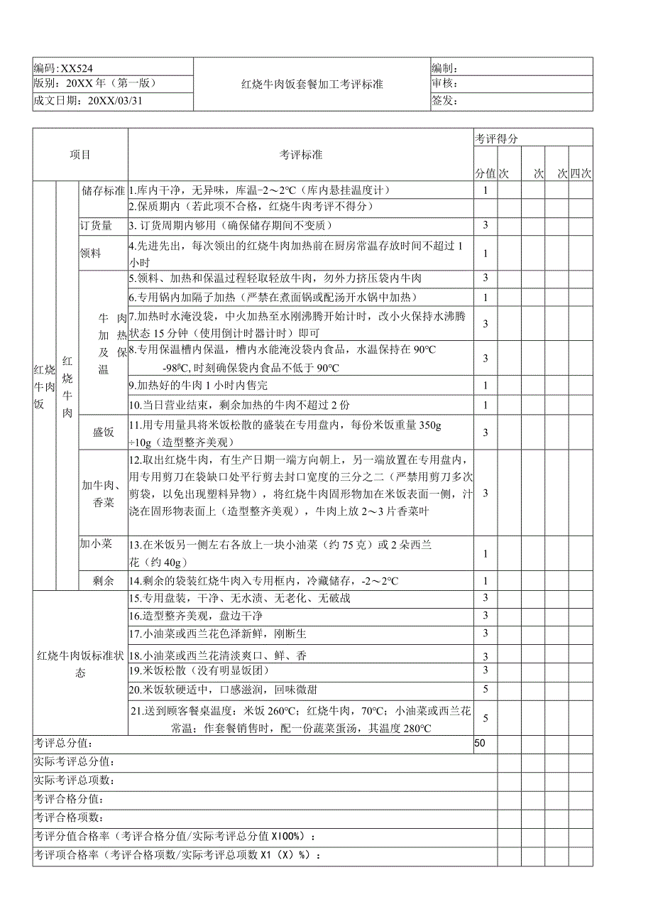 红烧牛肉饭套餐加工考核评价标准.docx_第1页