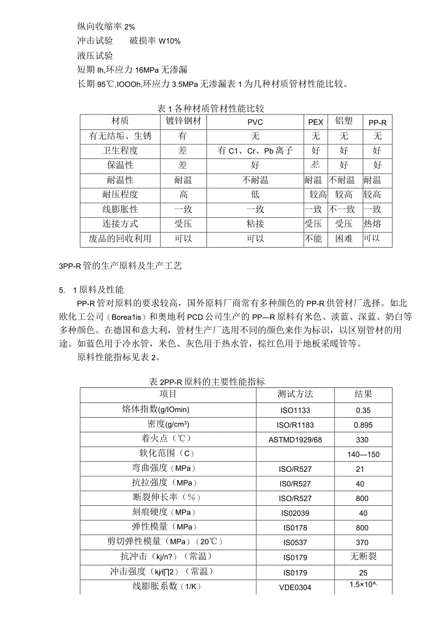 聚丙烯管PP－R管生产工艺(doc16).docx_第2页