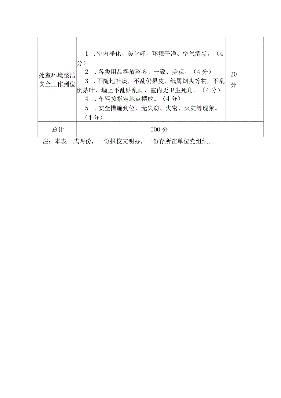 福建师范大学精神文明建设文明处室自评表.docx_第2页