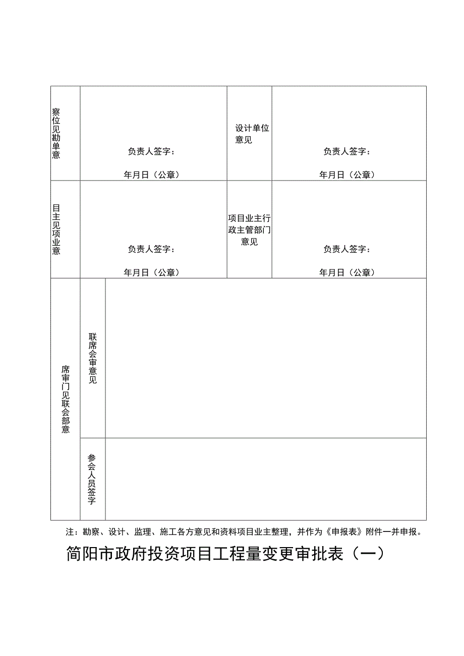 简阳市政府投资项目工程量变更申请表.docx_第2页