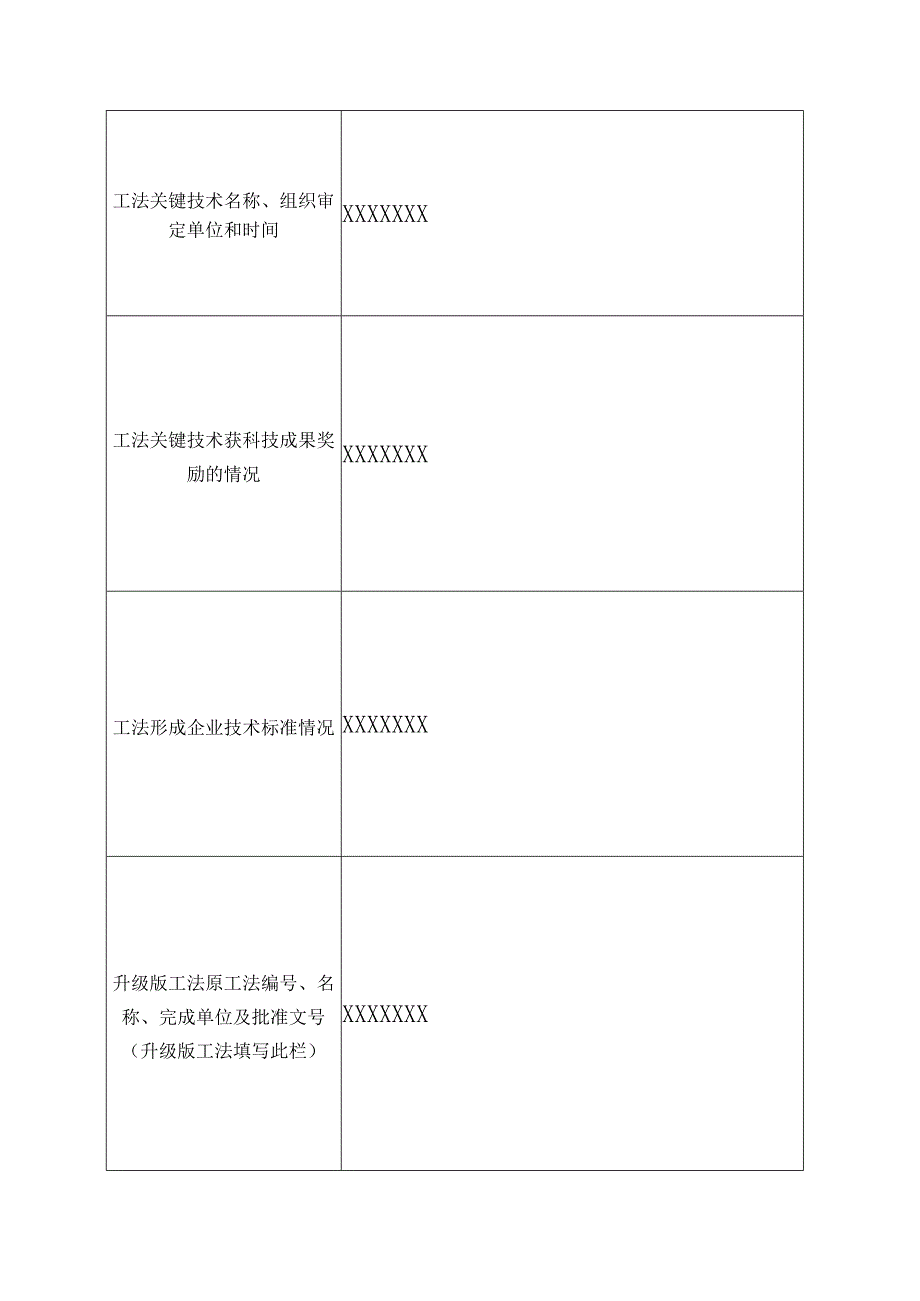 福建省工程建设省级工法申报表.docx_第3页