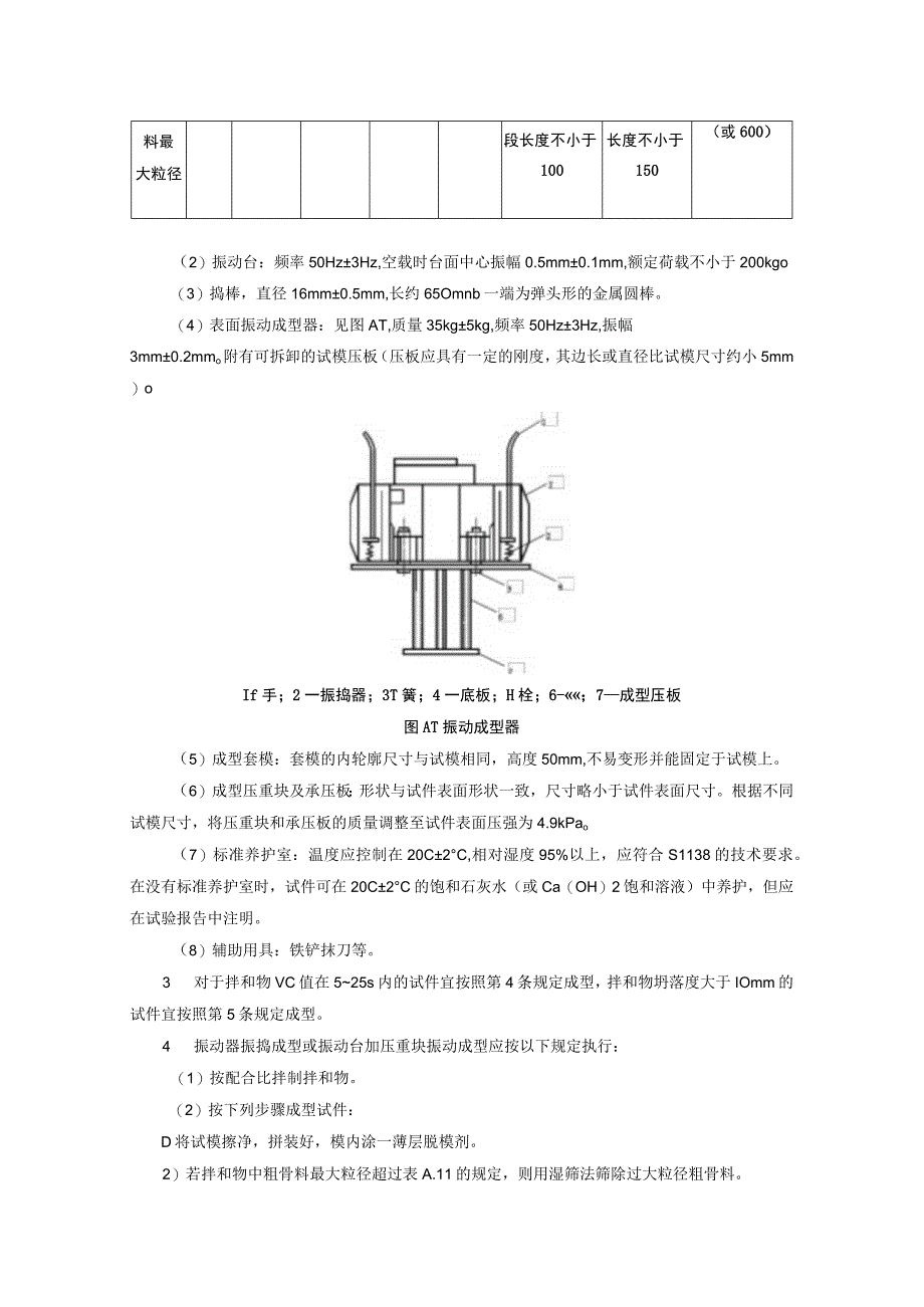 胶结砂砾石坝、堆石混凝土坝、砌石坝.docx_第3页