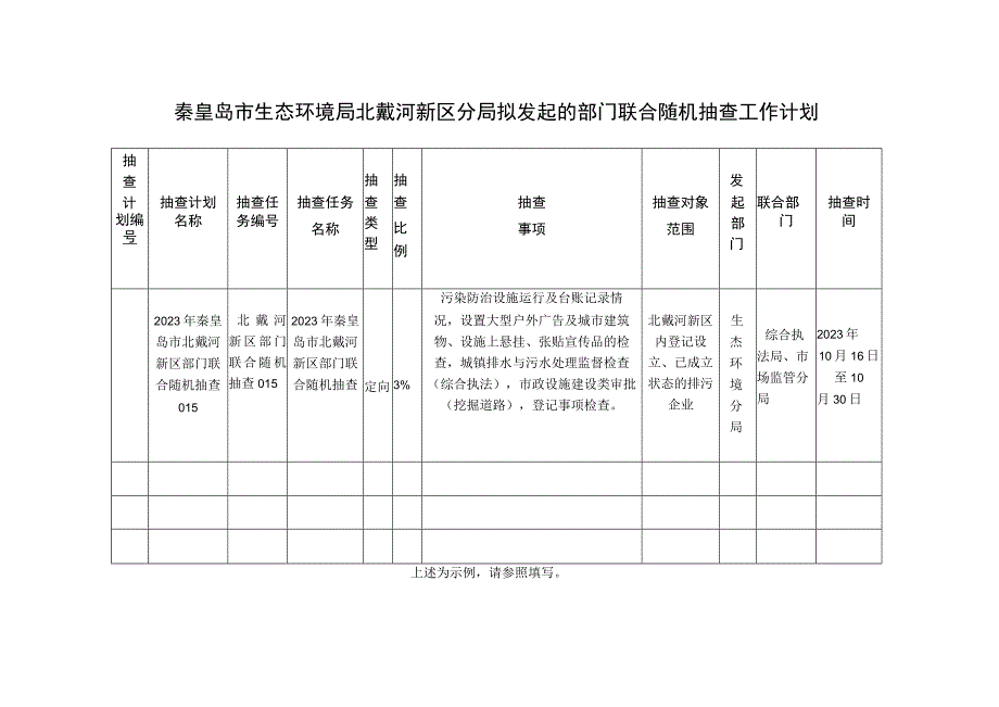 秦皇岛市生态环境局北戴河新区分局拟发起的部门联合随机抽查工作计划.docx_第1页