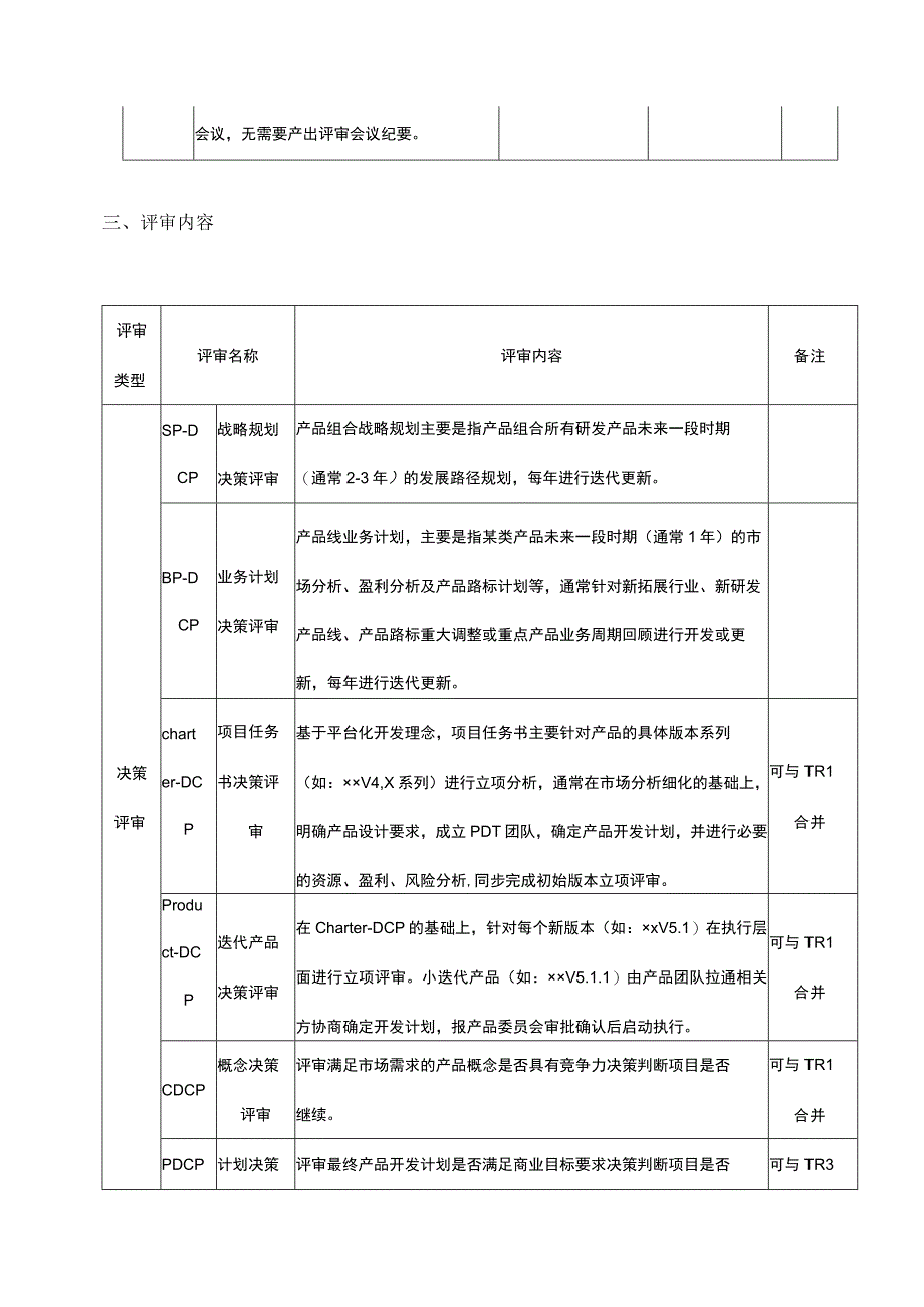 软件项目评审工作流程和交付物规范V3.0.docx_第2页