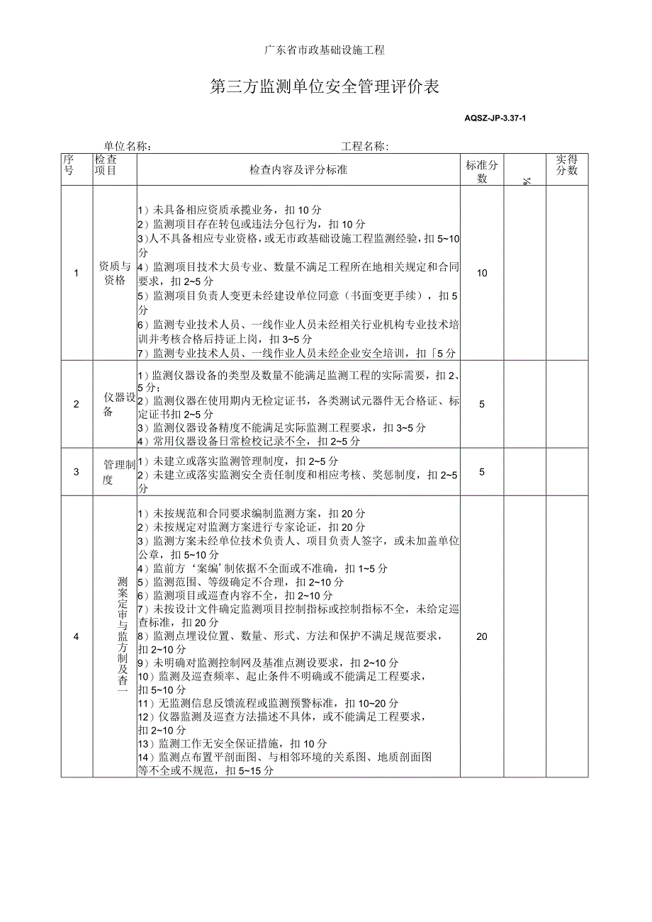 第三方监测单位安全管理评价表.docx_第1页