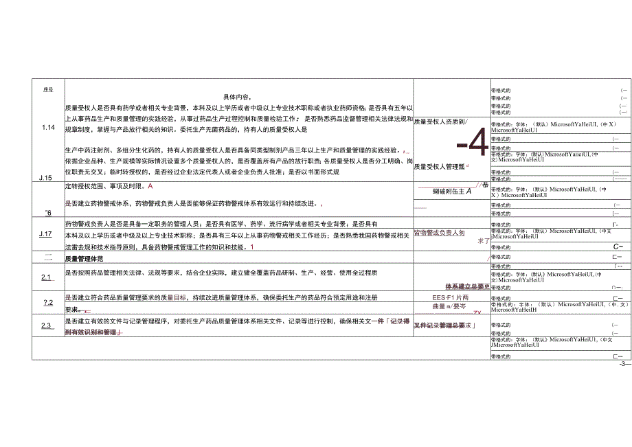 药品上市许可持有人委托生产现场检查指南.docx_第3页