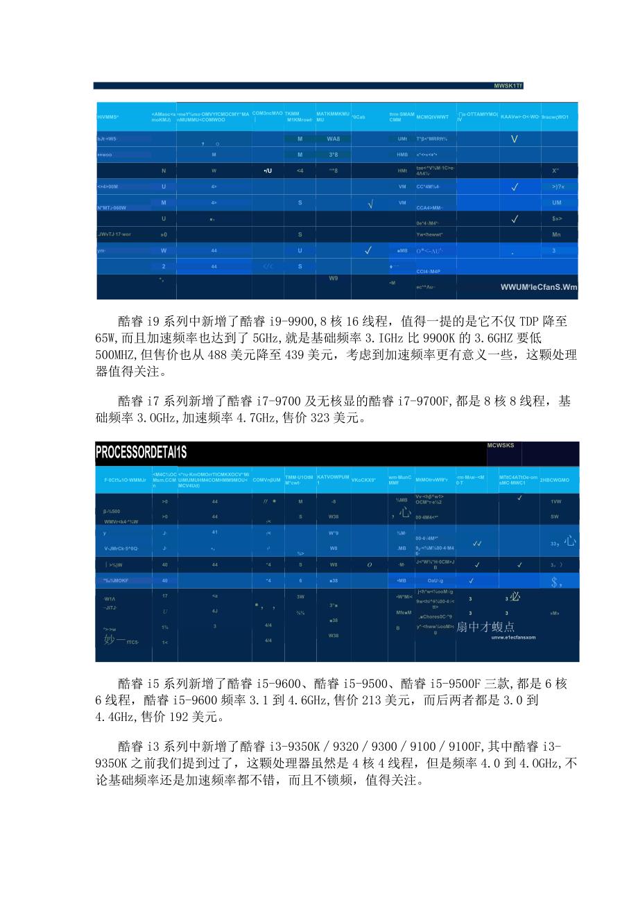 英特尔桌面版酷睿九代非K系列补全 堪称史上最强移动处理器.docx_第2页