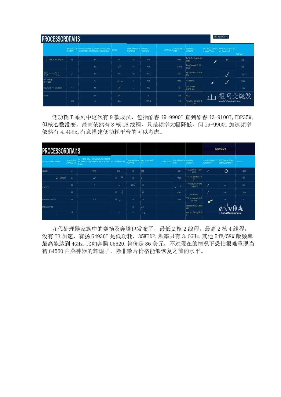 英特尔桌面版酷睿九代非K系列补全 堪称史上最强移动处理器.docx_第3页