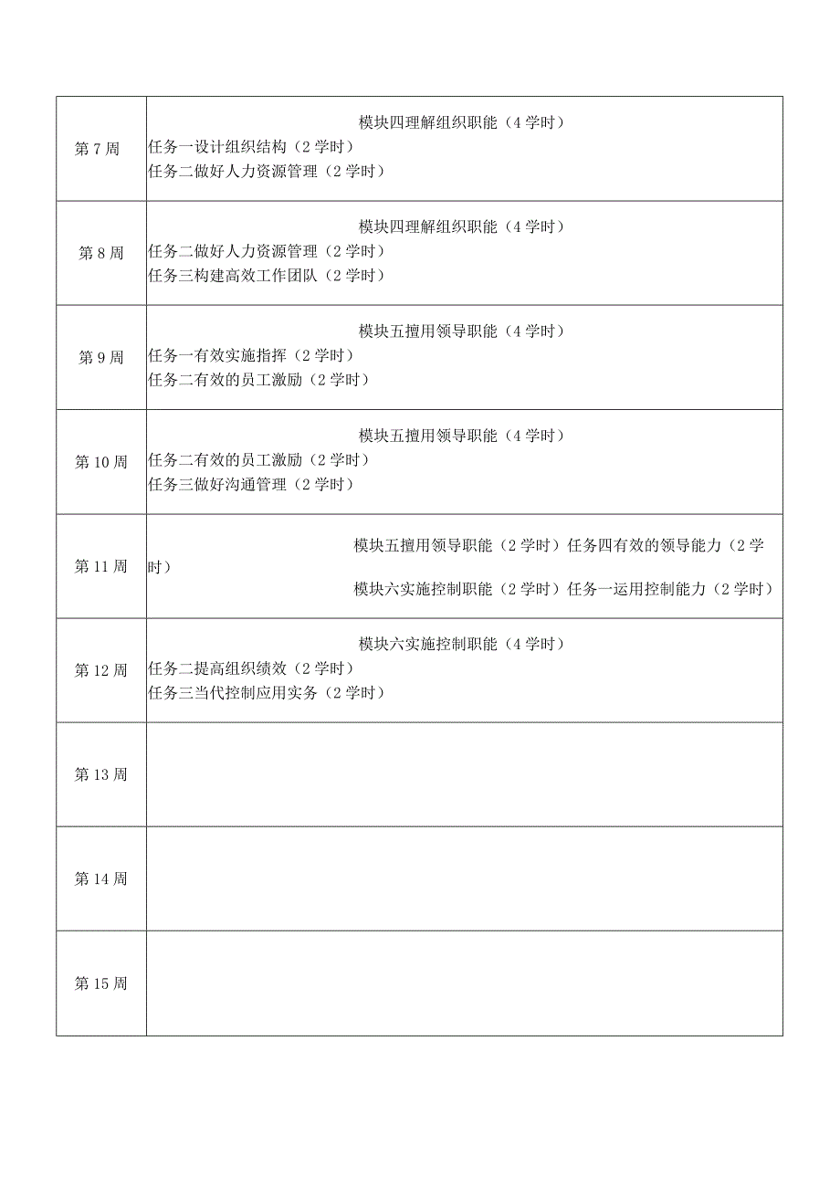 管理学基础-教学日历.docx_第2页