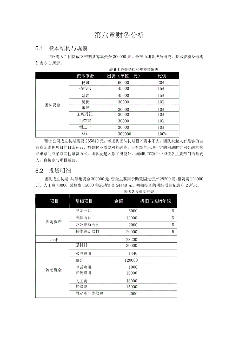 财务分析.docx_第1页