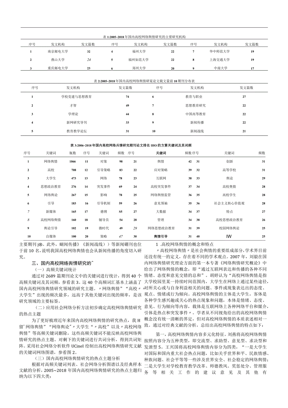 自媒体时代国内高校网络舆情研究综述.docx_第2页