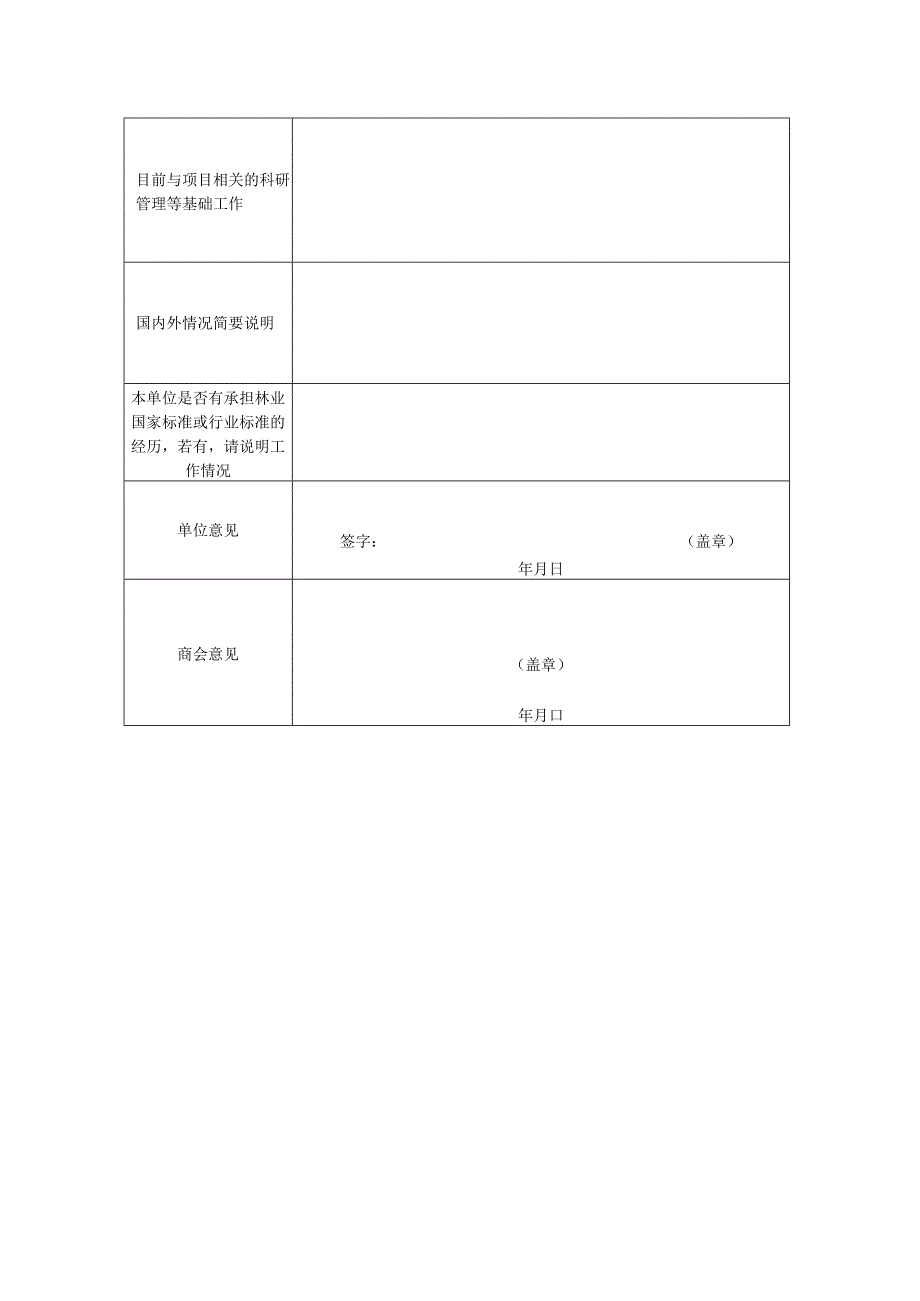 苏州市吴江区地板木业商会团体标准项目建议书.docx_第2页