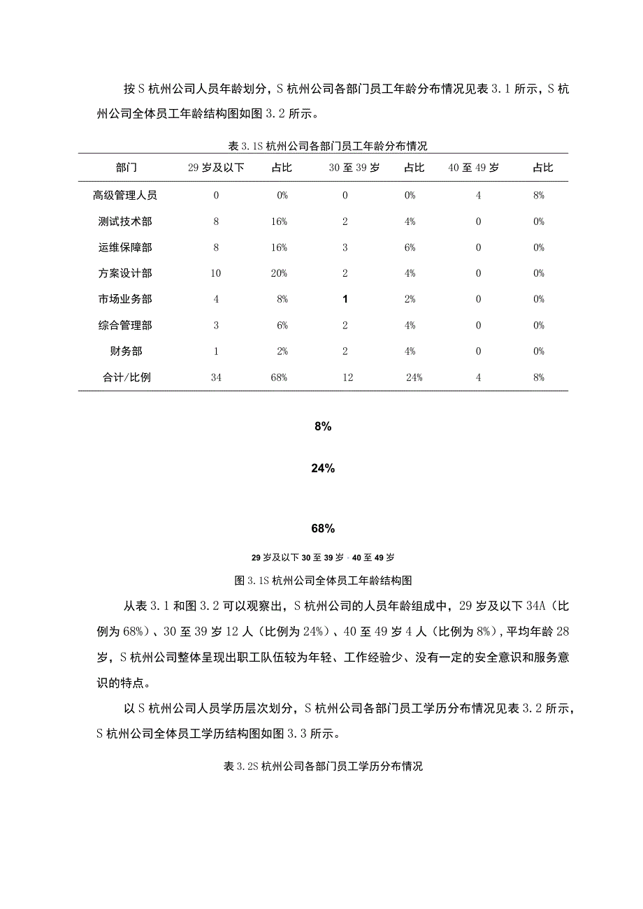 【《某公司员工培训开发体系设计》10000字（论文）】.docx_第2页