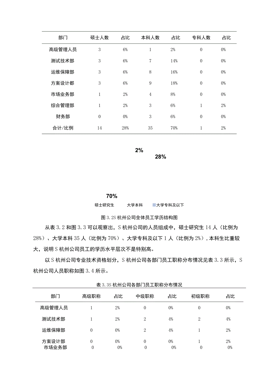 【《某公司员工培训开发体系设计》10000字（论文）】.docx_第3页