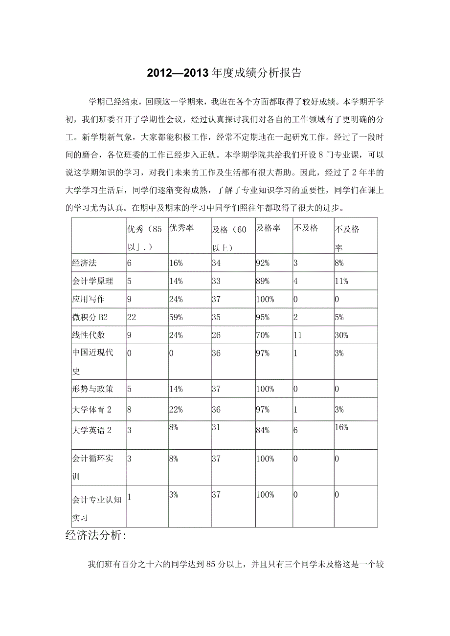 2012 — 2013年度成绩分析报告.docx_第1页