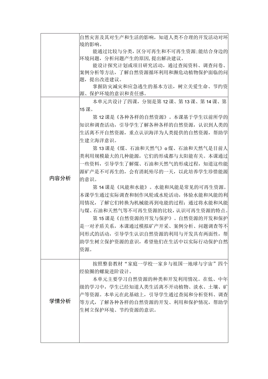 人教鄂教版科学六年级上册四单元《自然资源》大单元教学设计.docx_第2页