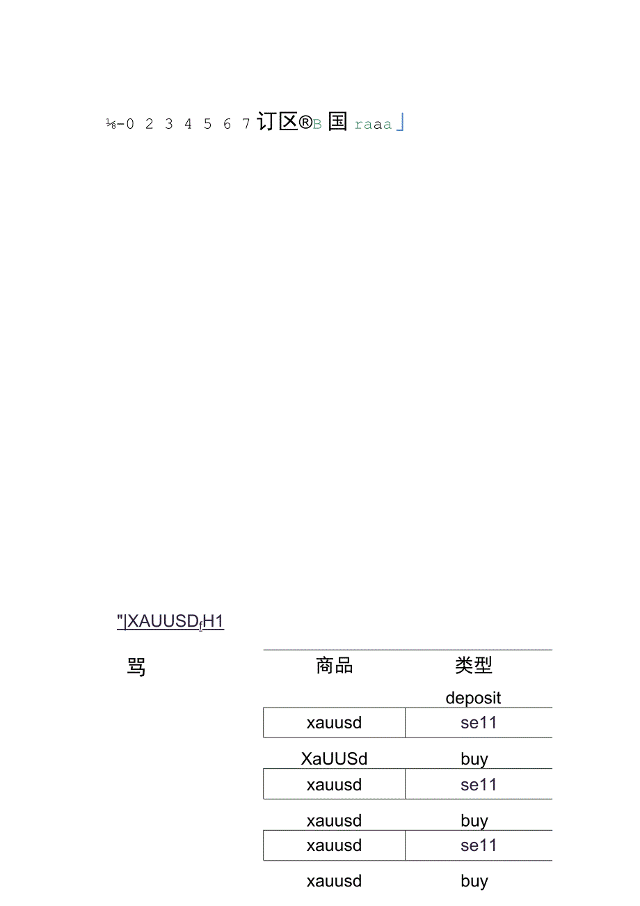 交易中如何处理多周期？.docx_第3页