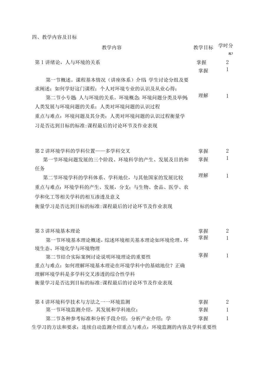 《环境专业导论-环工环科》课程教学大纲.docx_第2页