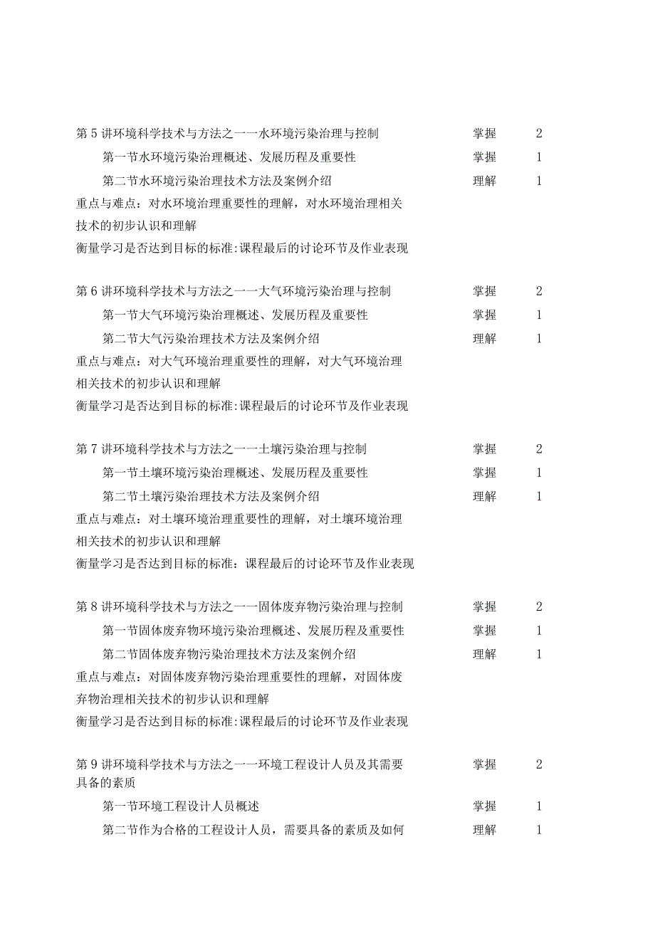 《环境专业导论-环工环科》课程教学大纲.docx_第3页