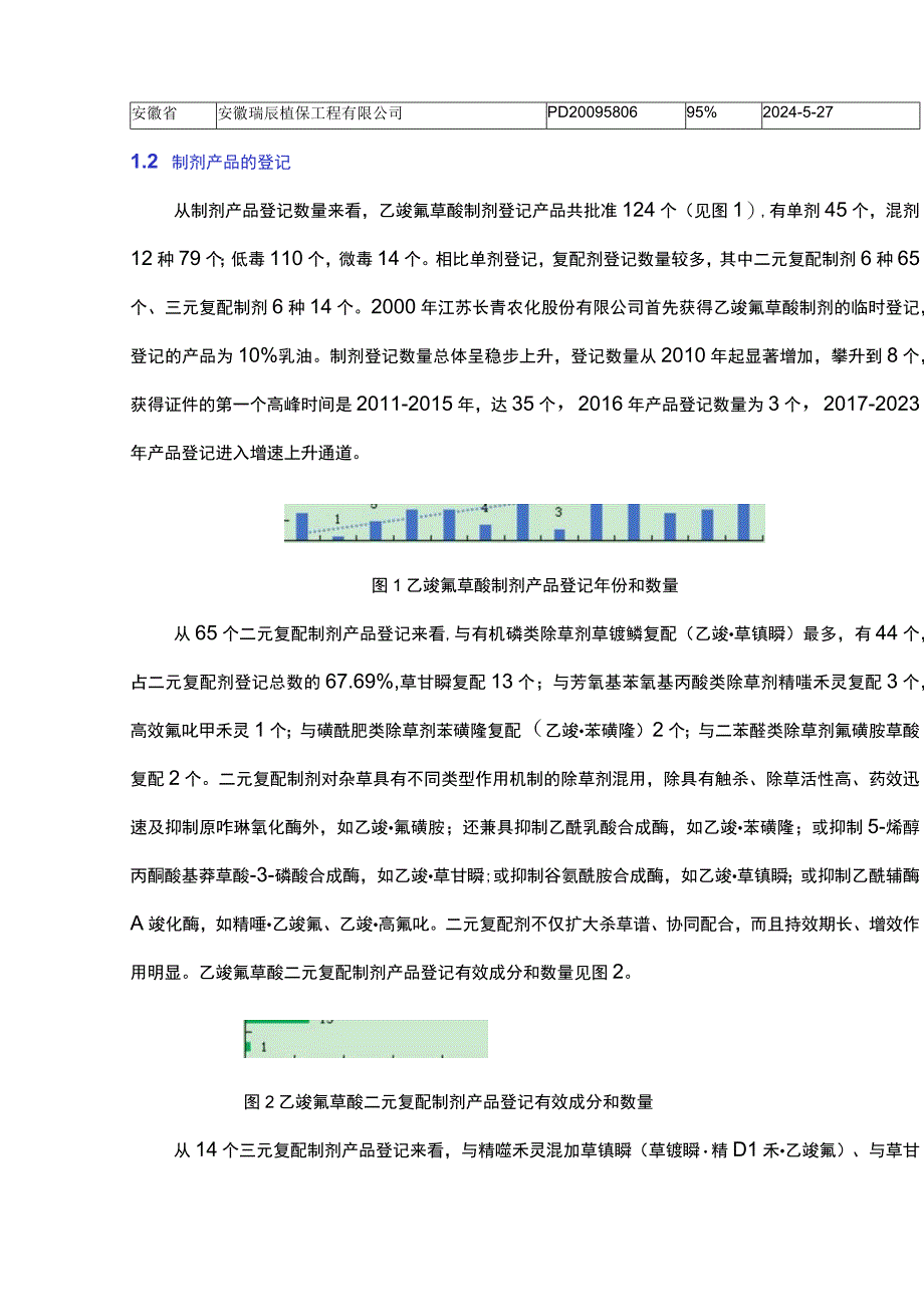 乙羧氟草醚产品登记情况及展望.docx_第2页