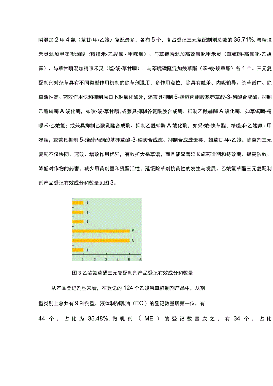 乙羧氟草醚产品登记情况及展望.docx_第3页