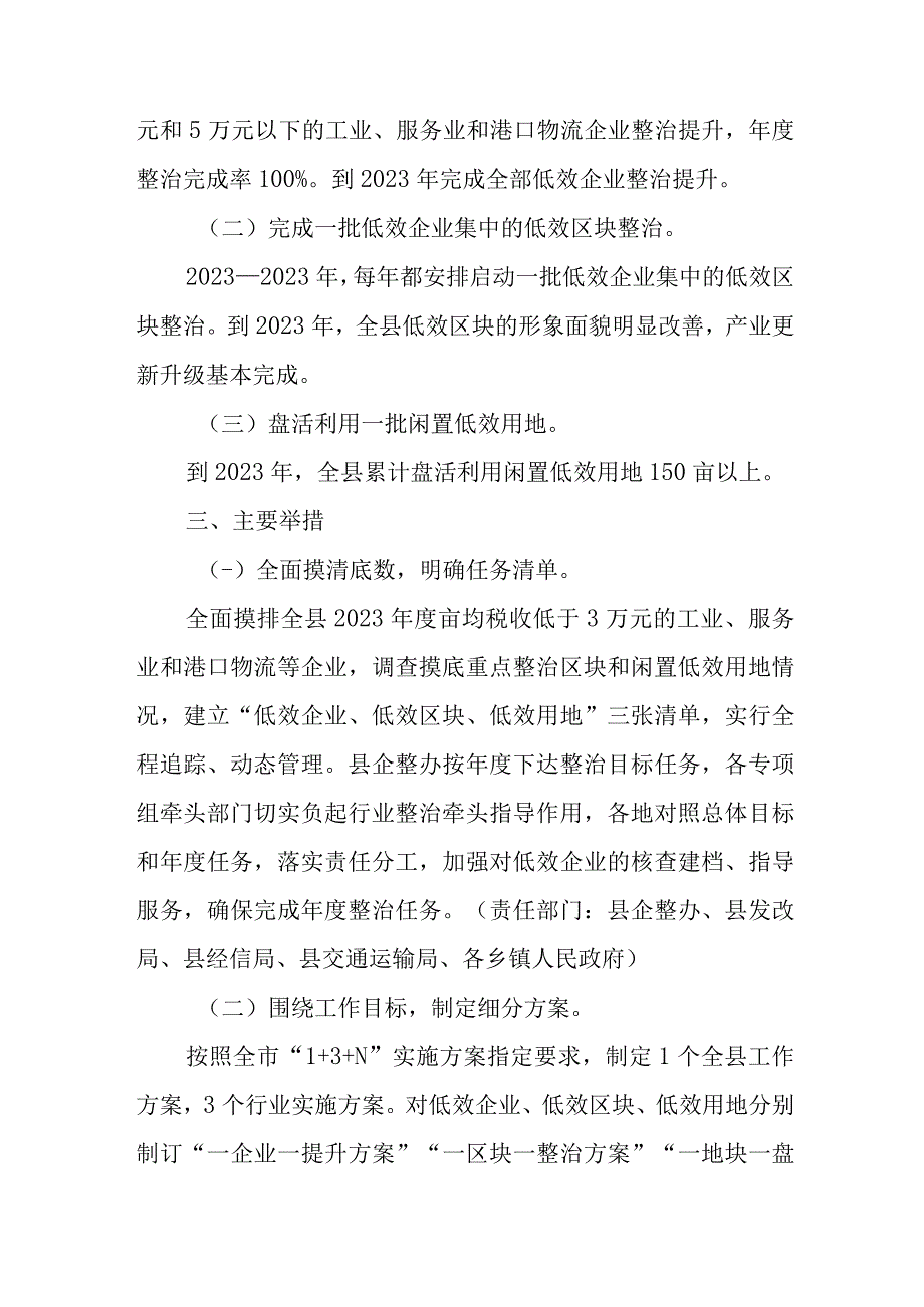 2023年低效企业整治提升工作方案.docx_第3页