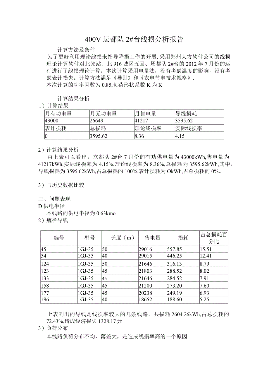 400V线损分析报告(月)-圪都队2#台.docx_第1页