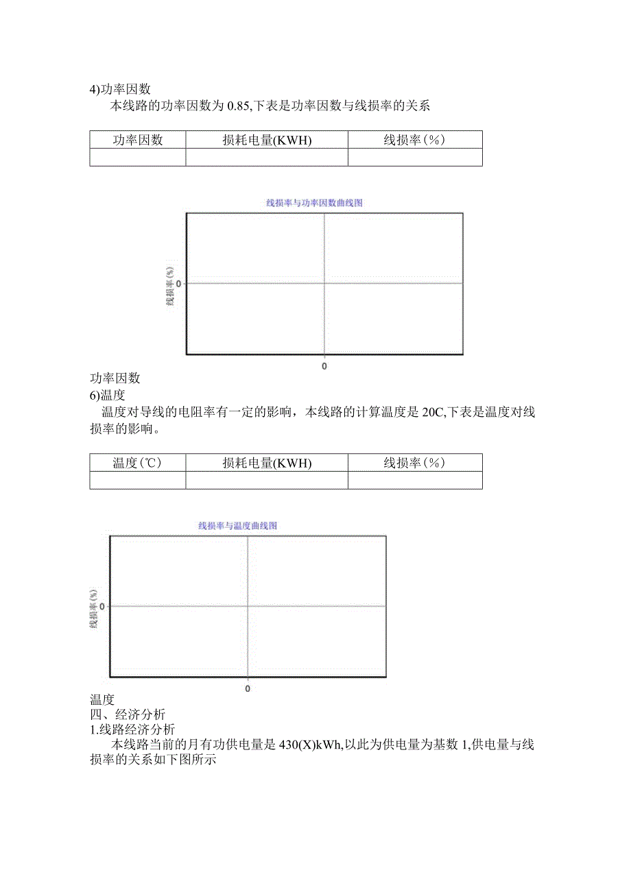 400V线损分析报告(月)-圪都队2#台.docx_第2页