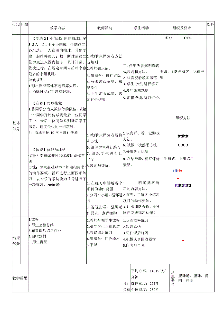 【新课标】水平一（一、二年级）体育《小篮球--原地拍球比多》公开课教案.docx_第2页