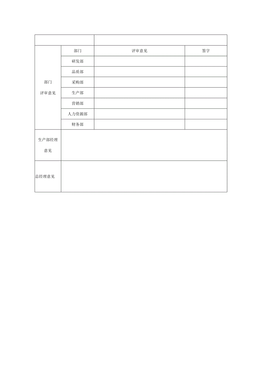 【最新】生产产品设计规划表.docx_第2页