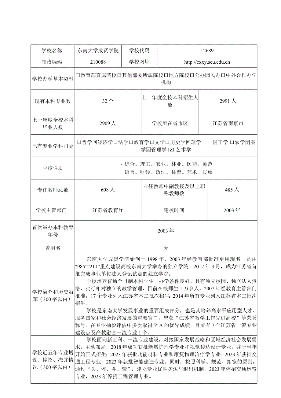 东南大学成贤学院智能制造工程专业设置申请表.docx_第3页