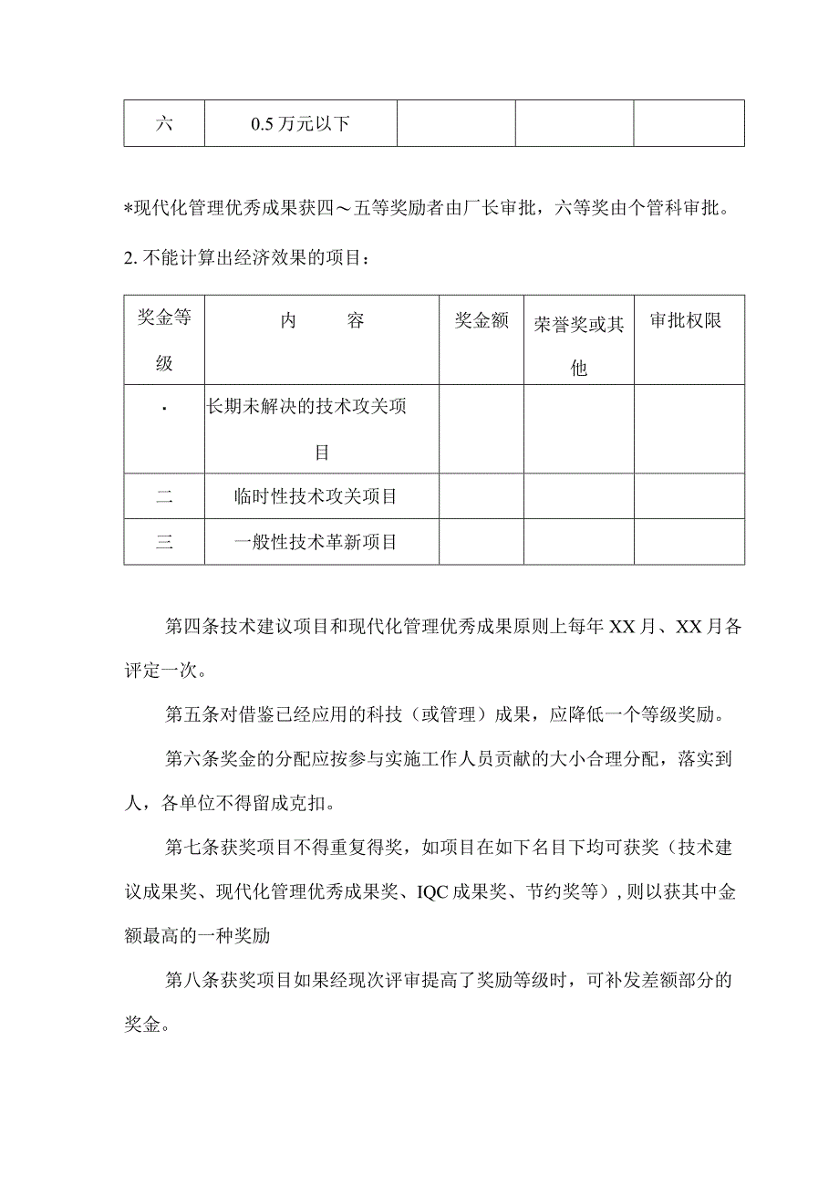 【最新】奖励与审批程序.docx_第2页