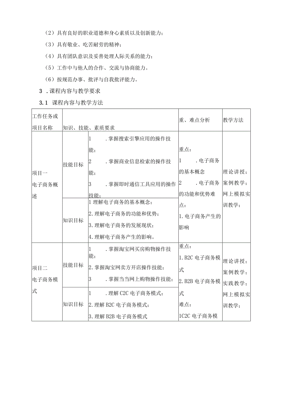 《电子商务概论》课程标准.docx_第3页