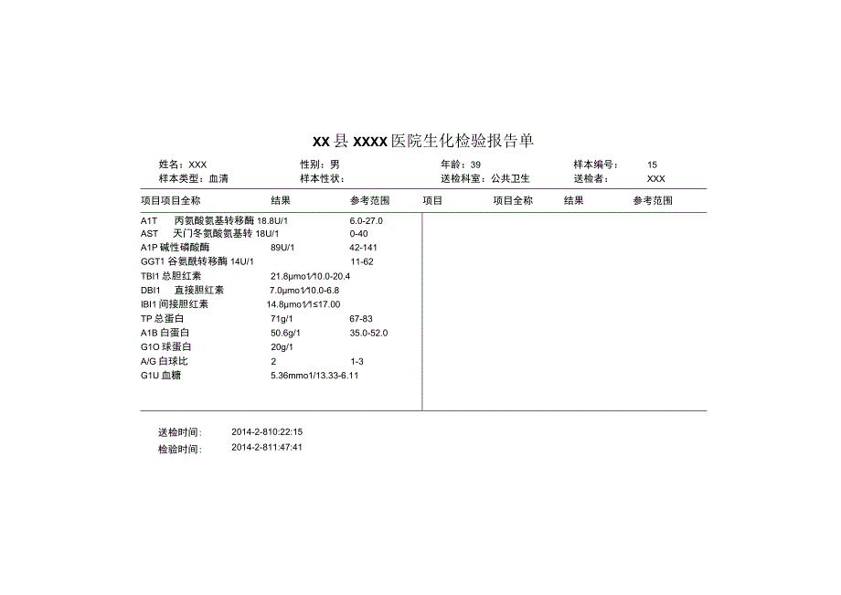 医院生化检验报告单.docx_第1页