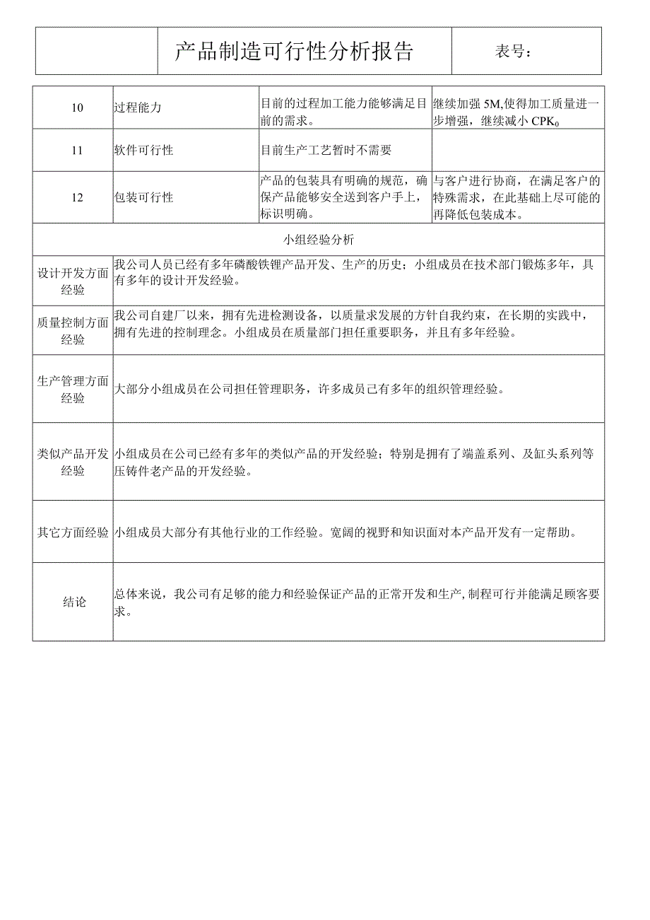 产品制造可行性分析报告.docx_第2页