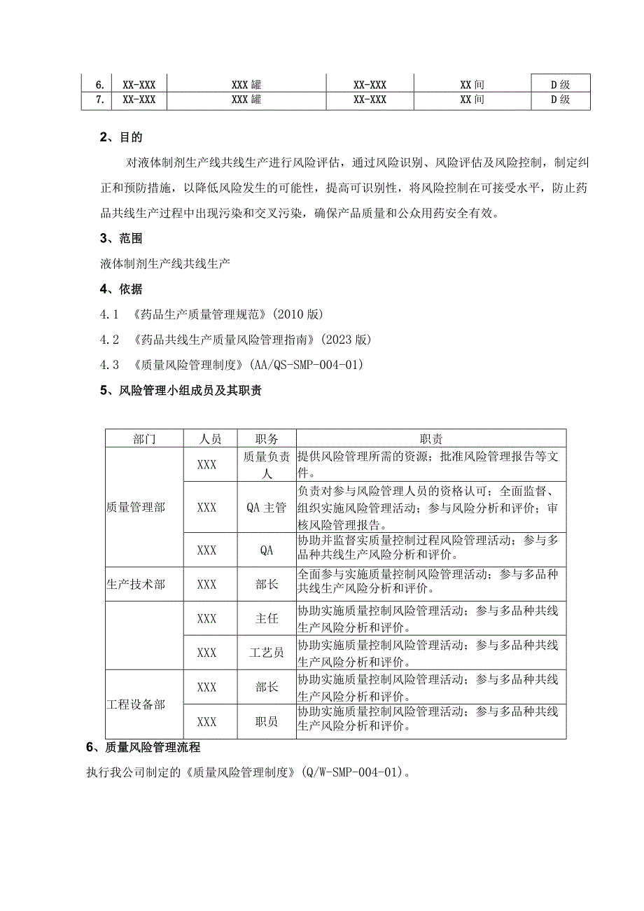 【最新】液体制剂生产线共线生产风险评估报告.docx_第3页