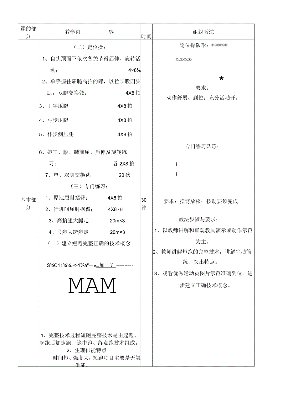 体育与健康《跑的专门练习：小步跑、高抬腿、后踢腿跑、学习直道途中跑技术》公开课教案.docx_第2页